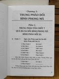  Thuật Dụng Quân: Cờ Tướng Khai Cuộc Thực Dụng - Công Sĩ 