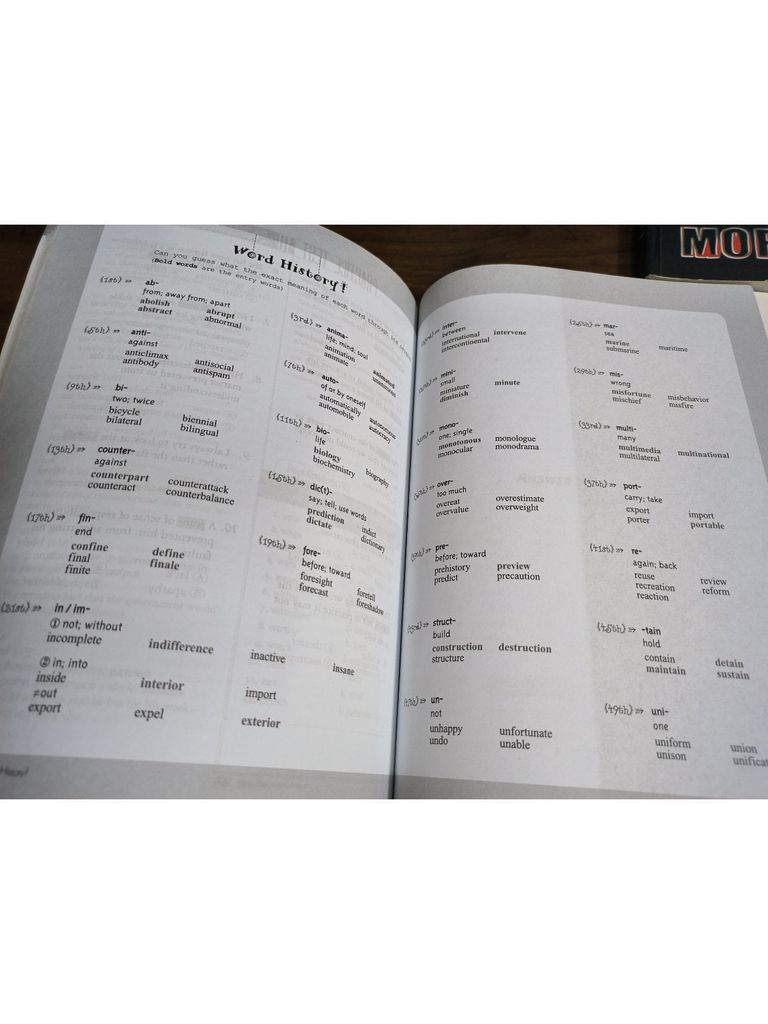  Linguaforum Toefl Ibt Intro Vocabulary 