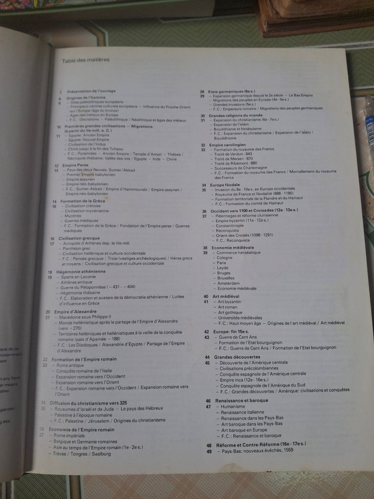  Atlas Historique - W. Devos, R. Geivers 