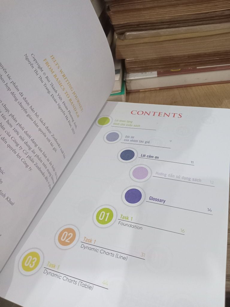  IELTS Writing Journey: From Basics To Band 6.0 - Nhiều Tác Giả 