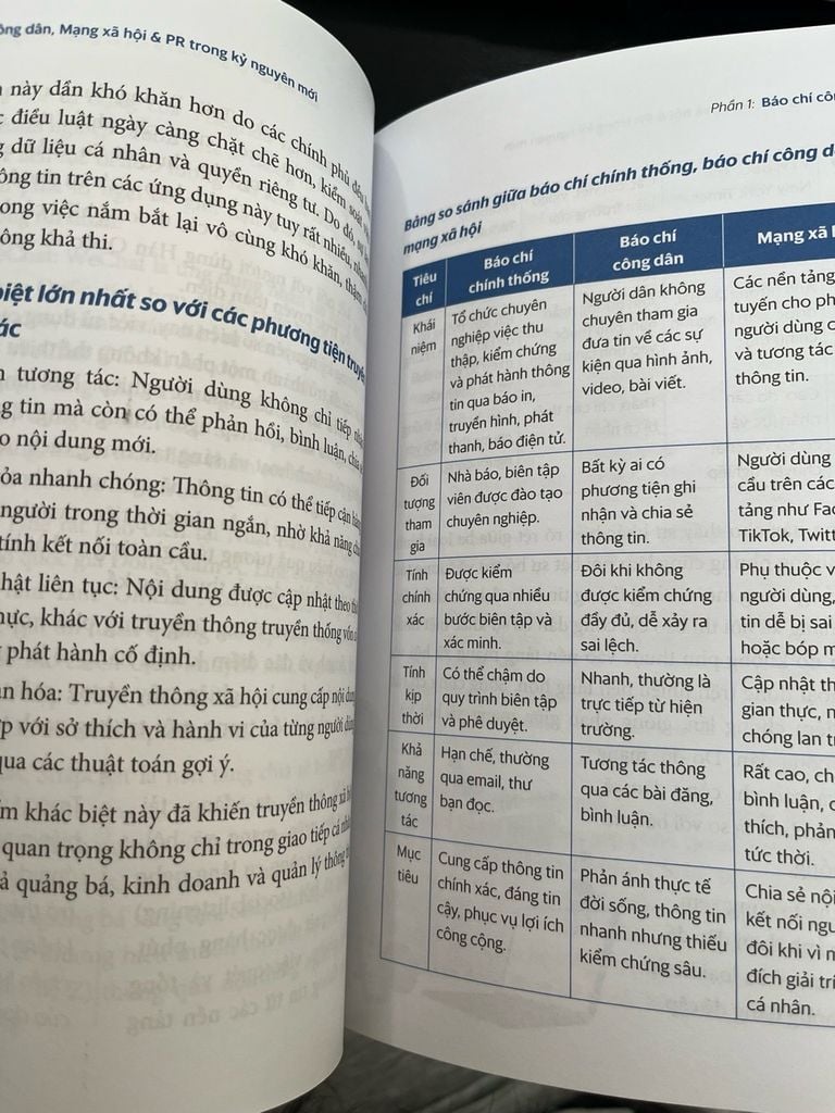  Báo Chí Công Dân, Mạng Xã Hội và PR trong Kỷ Nguyên Mới - Nguyễn Bá Ngọc 
