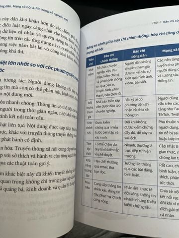 Báo Chí Công Dân, Mạng Xã Hội và PR trong Kỷ Nguyên Mới - Nguyễn Bá Ngọc