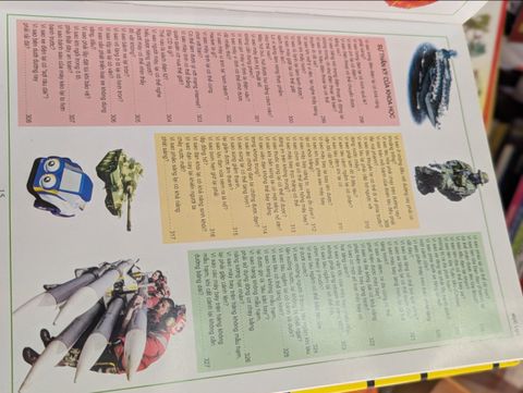  Mười vạn câu hỏi vì sao - nhiều tác giả biên dịch 