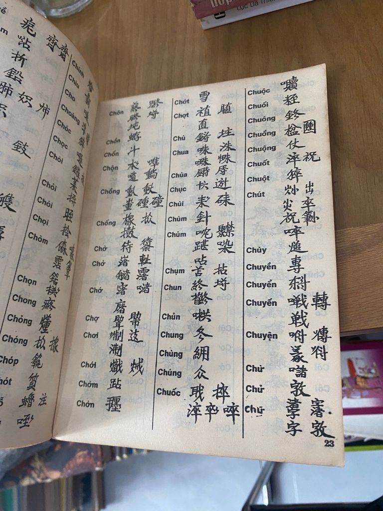  Bảng Tra Chữ Nôm Miền Nam - Vũ Văn Kính 