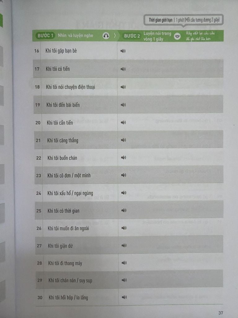  1 Phút Nói Tiếng Anh Như Gió Speaking Matrix - Kim Tae Yoon 