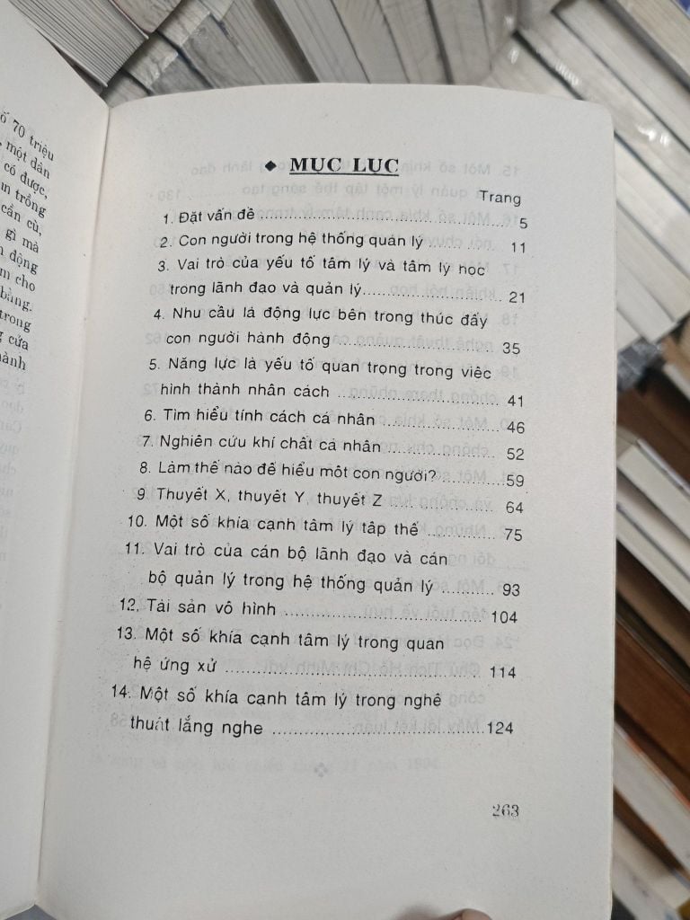  Một Số Khía Cạnh Tâm Lý Xã Hội – Nguyễn Phúc Ân 
