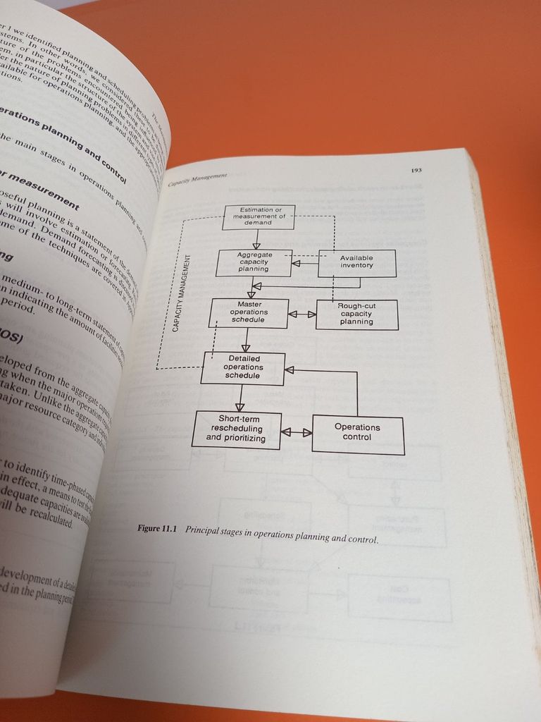  Essentials Of Production And Operations Management - Ray Wild 