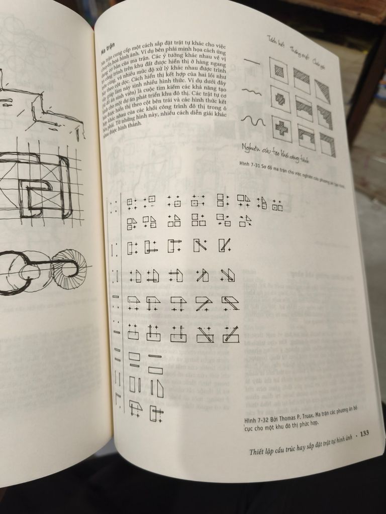  Tư Duy Đồ Họa Cho Kiến Trúc Sư & Nhà Thiết Kế - Paul Laseau 