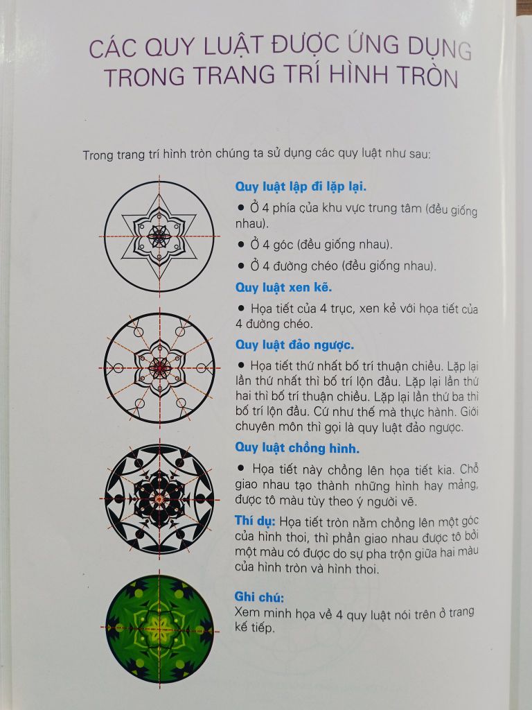  Phương Pháp Trang Trí Hình Tròn - Họa Sĩ Uyên Huy 