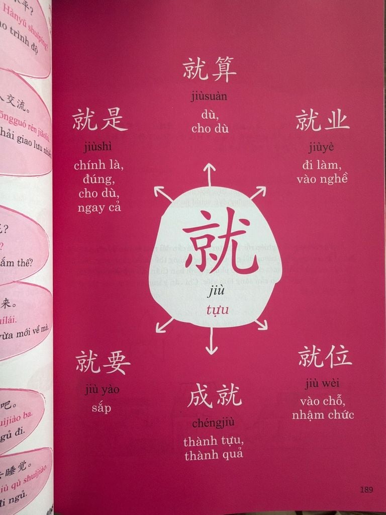  Phát Triển Từ Vựng Tiếng Trung Ứng Dụng - Nhật Phạm, Khâu Phượng Nghi 