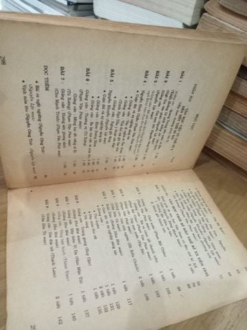 Văn Học 11 - Trần Hữu Tá, Nguyễn Lộc, Hoàng Như Mai, Nguyễn Đăng Mạnh, Phạm Văn Phúc
