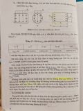  Tính toán thực hành cấu kiện bê tông cốt thép theo tieu chuẩn TCXDVN 356-2005 - GS.TS. Nguyễn Đình Cống 