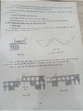  Phương Pháp Tự Học Móc Crochet - Gs. Quốc Linh 