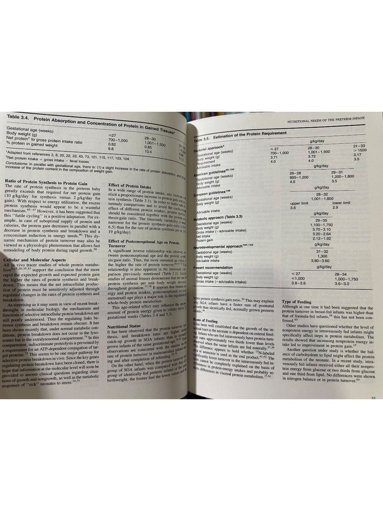 Nutritional Needs Of The Preterm Infant Scientific Basis And Practical Guidelines - Reginald C. Tsang, Alan Lucas, Richard Uauy, Stanley Zlotkin 