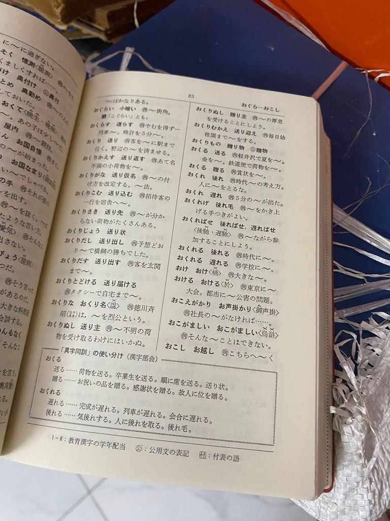  Từ Điển Tiếng Nhật Chuyên Về Cách Sử Dụng và Cách Viết Chữ Hán (Kanji) 