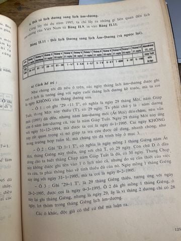 Lịch Hai Thế Kỷ (1802-2010) Và Các Lịch Vĩnh Cửu - Lê Thành Lân