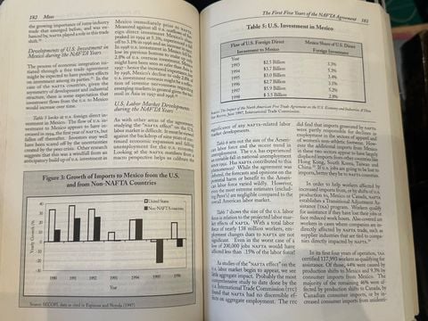 International Economics And International Economic Policy A Reader - Philip King