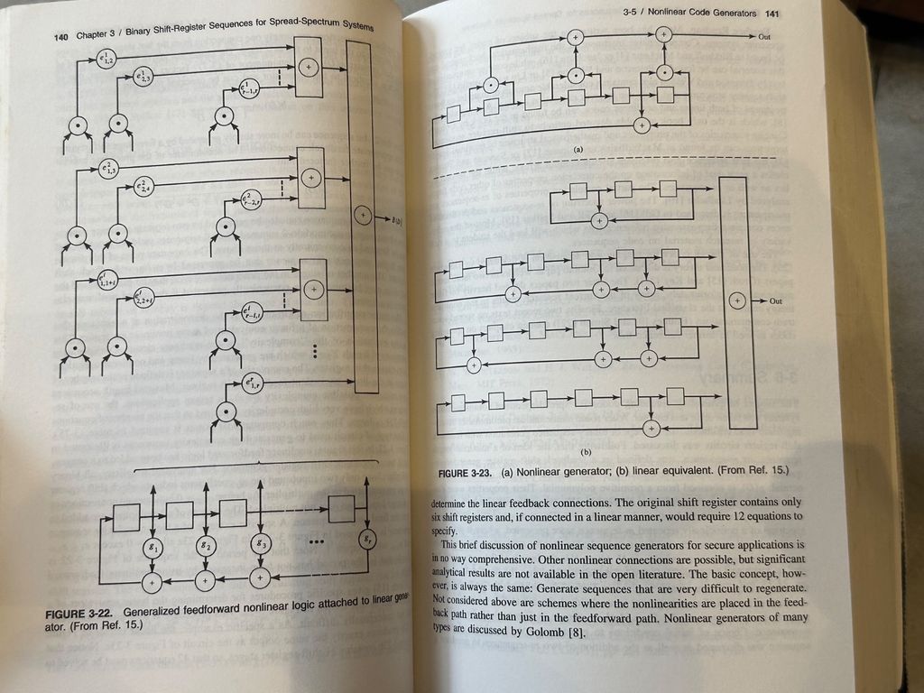  Introduction To Spread Spectrum Communications 