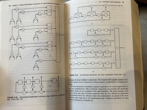  Introduction To Spread Spectrum Communications 