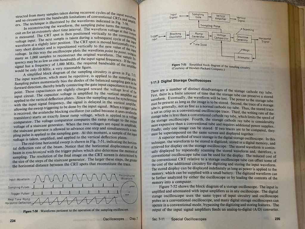  Modern Electronic Instrumentation And Measurement Techniques 