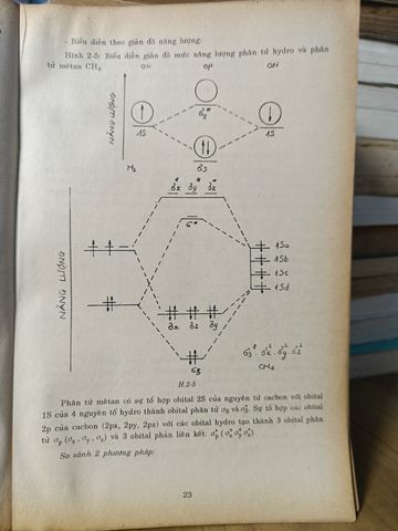  Hoá Học Hữu Cơ - Trần Văn Thạnh 