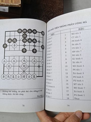  Cờ Tướng Trận Địa Pháo – Dương Diên Hồng 