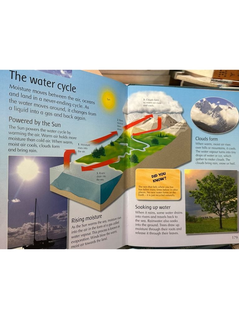  The Children'S Encyclopedia Of Planet Earth 