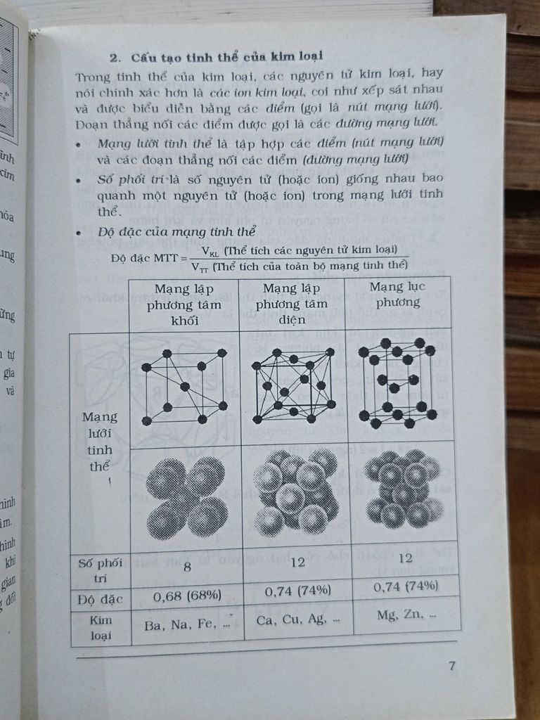  Hóa Vô Cơ Phần 2: Kim Loại – Nguyễn Trọng Thọ 
