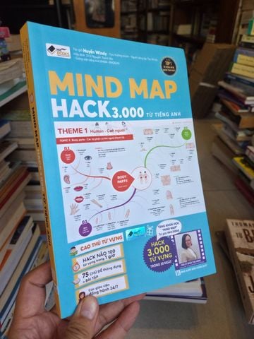  Mind Map Hack 3.000 Từ Tiếng Anh – Huyền Windy 