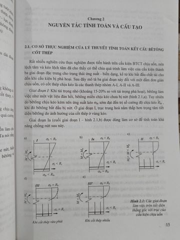  Tính Toán Cấu Kiện Bê Tông Cốt Thép – Pgs. Ts. Nguyễn Hữu Lân 
