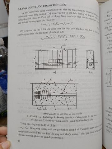  Dầm Sàn Ứng Lực Trước Căng Sau Thực Hành Thiết Kế Và Thi Công – Đặng Tỉnh, Lê Kiều, Giang Hồng Thắng 