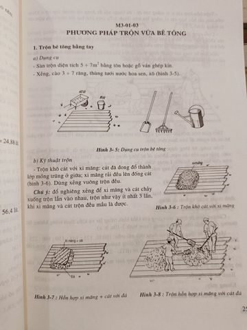  Giáo Trình Kỹ Thuật Cốt Thép Biết Hàn Theo Phương Pháp Môđun 
