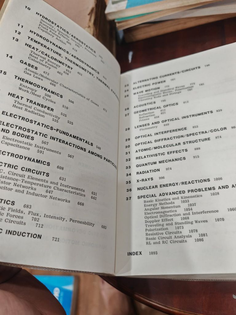 The Physics Problem Solver – Staff Of Research And Education Association 