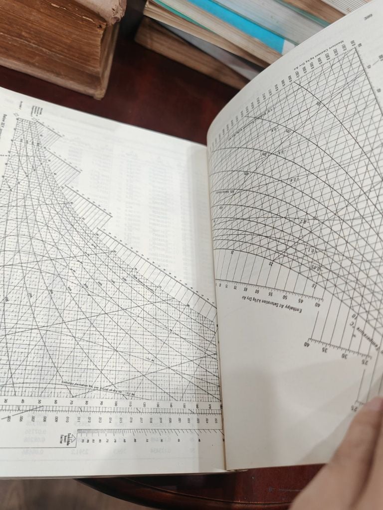  2000 Solved Problems In Mechanical Engineering Thermodynamics 