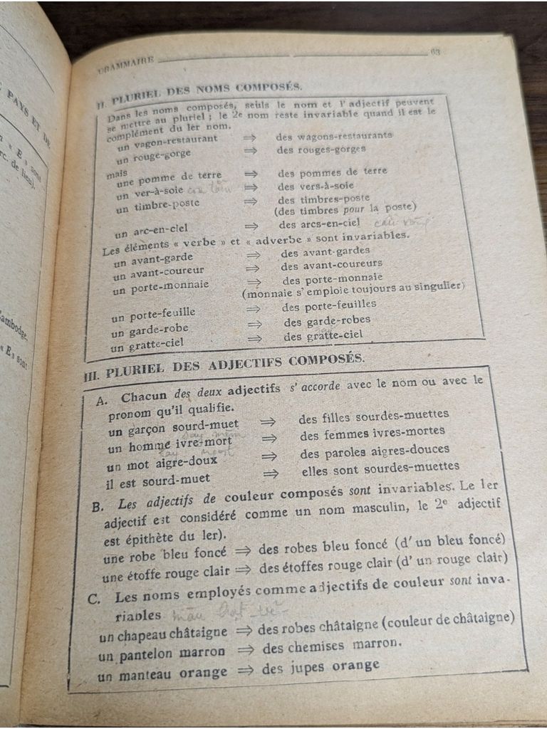  Giáo Khoa & Trắc Nghiệm Pháp Văn 12C Sinh Ngữ 2 – Một Nhóm Giáo Sư Pháp Văn 