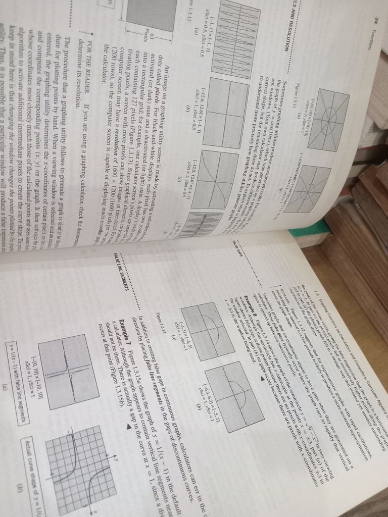  Calculus – Anton, Bivens, Davis 