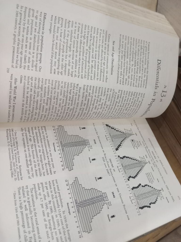  Sociology A Study Of Society And Culture – Kimball Young 
