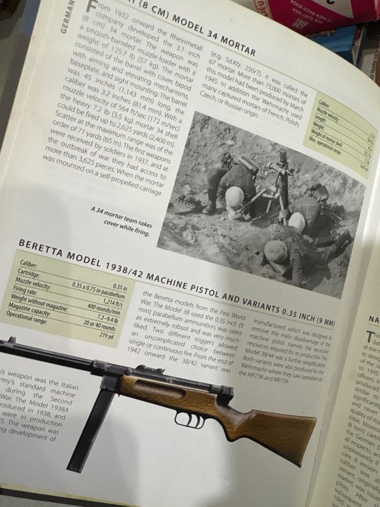  Weapons Of World War Ii – Alexander Ludeke 