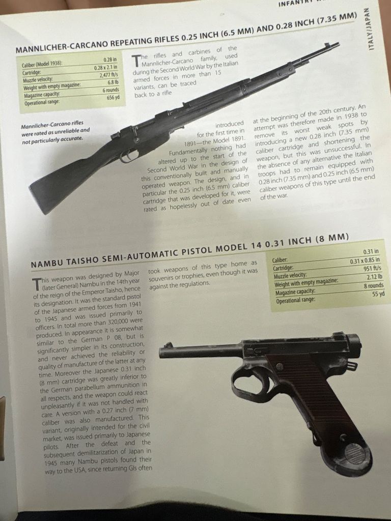  Weapons Of World War Ii – Alexander Ludeke 