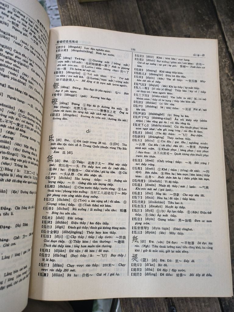  Từ Điển Hán Việt 