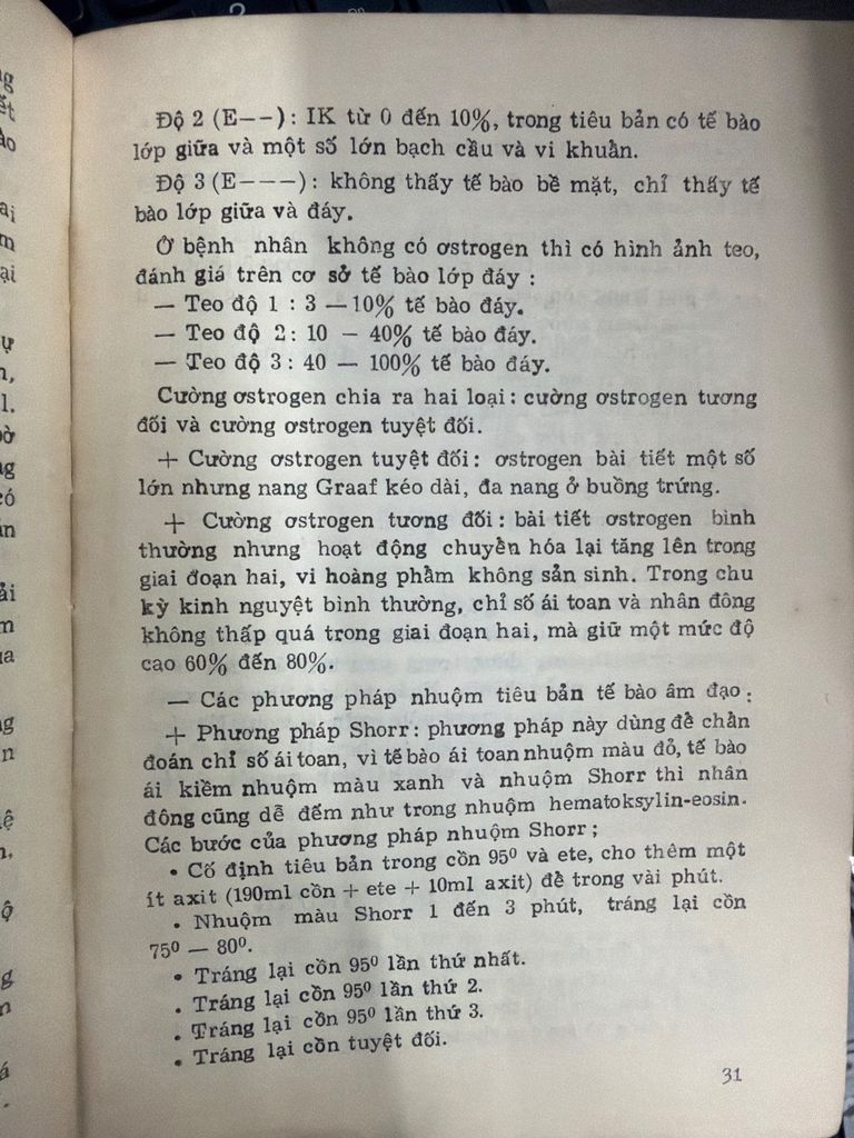  Phụ Khoa Thực Hành – Nguyễn Thị Hoài Đức 