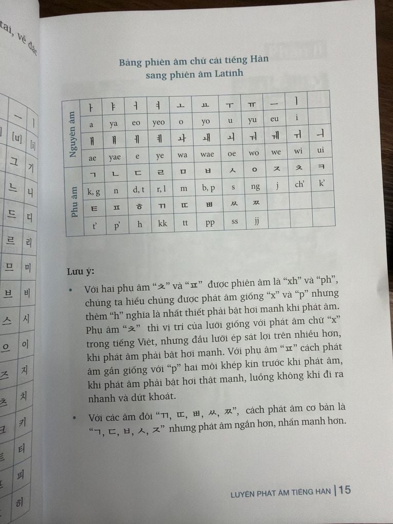  Luyện Phát Âm Tiếng Hàn 