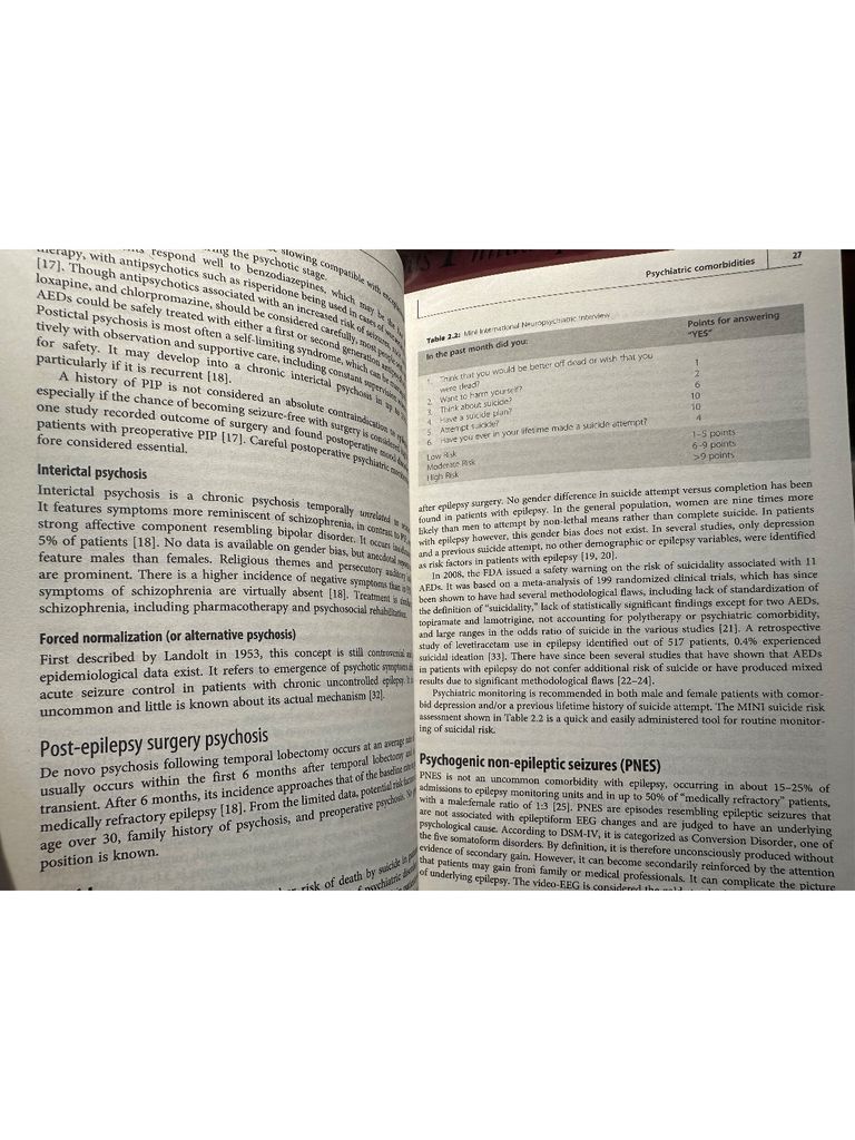  Women With Epilepsy A Practical Management Handbook – Esther Bui, Autumn Klein 