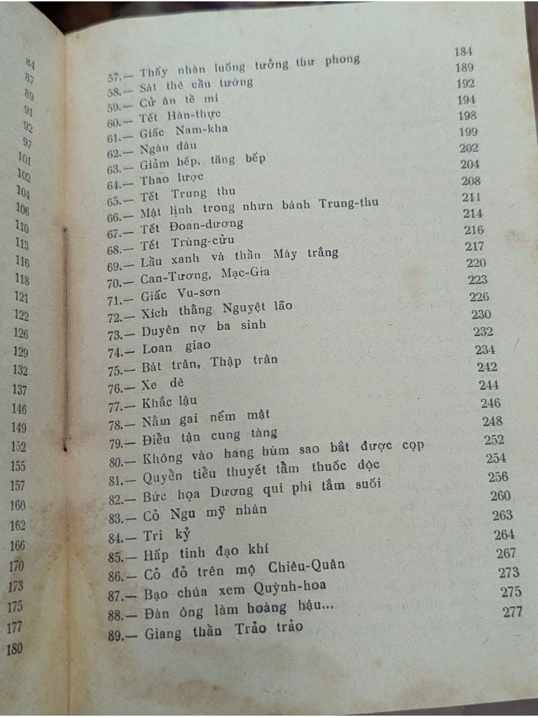  Điên Hay Tích Lạ – Nguyễn Tử Quang 