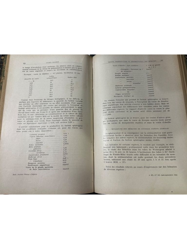  Archives De L’institut Pasteur D’algérie 