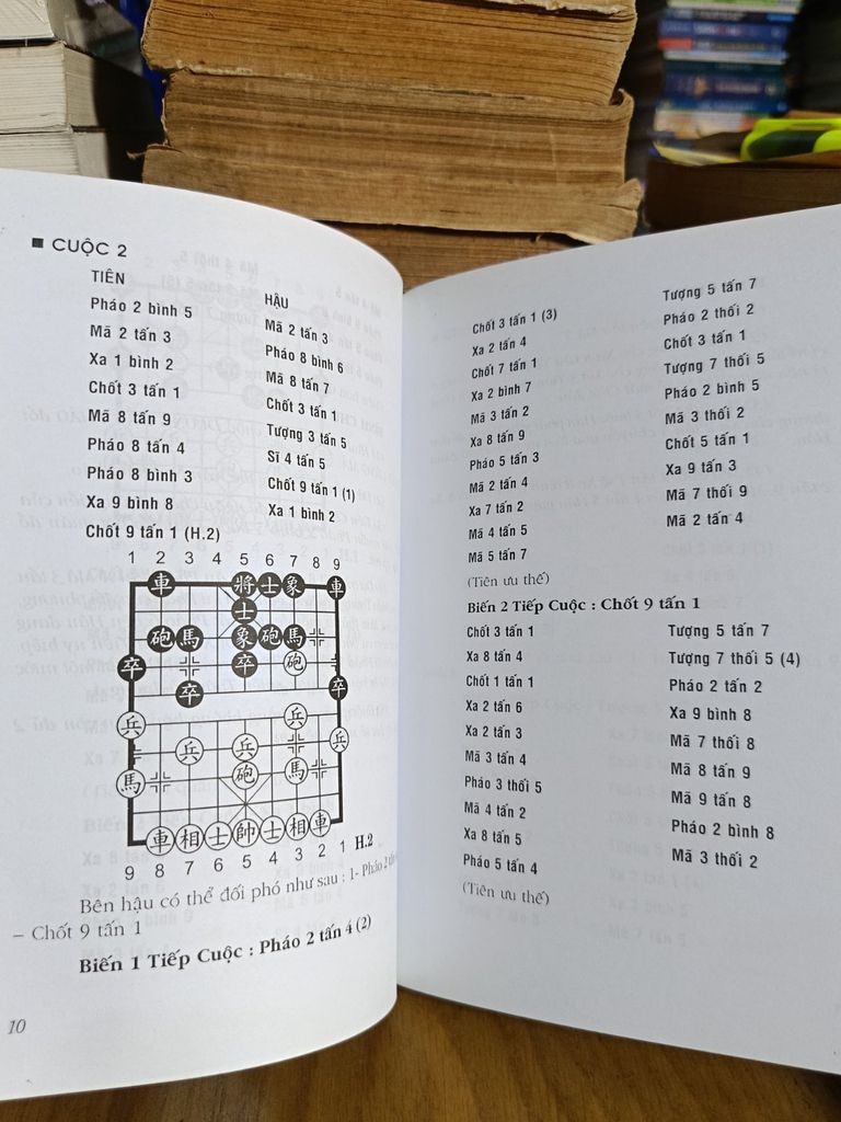  Thế Trận Đương Đầu Pháo Đối Phản Công Mã – Trọng Nhân 