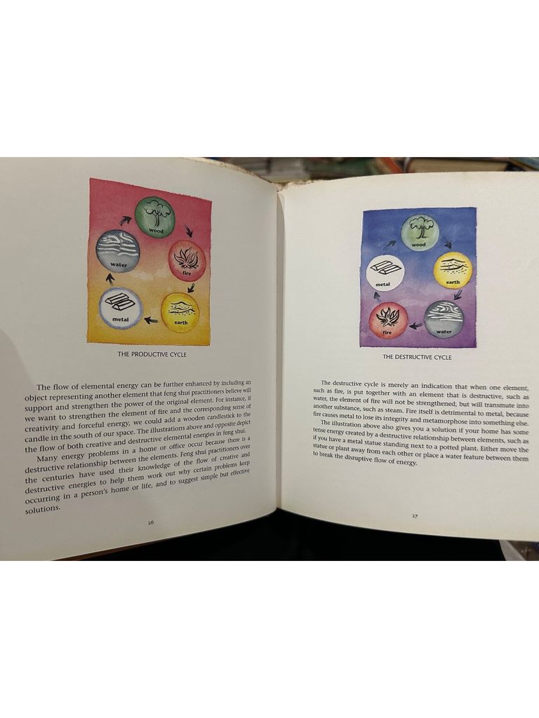  Feng Shui Cures – Antonia Beattie 