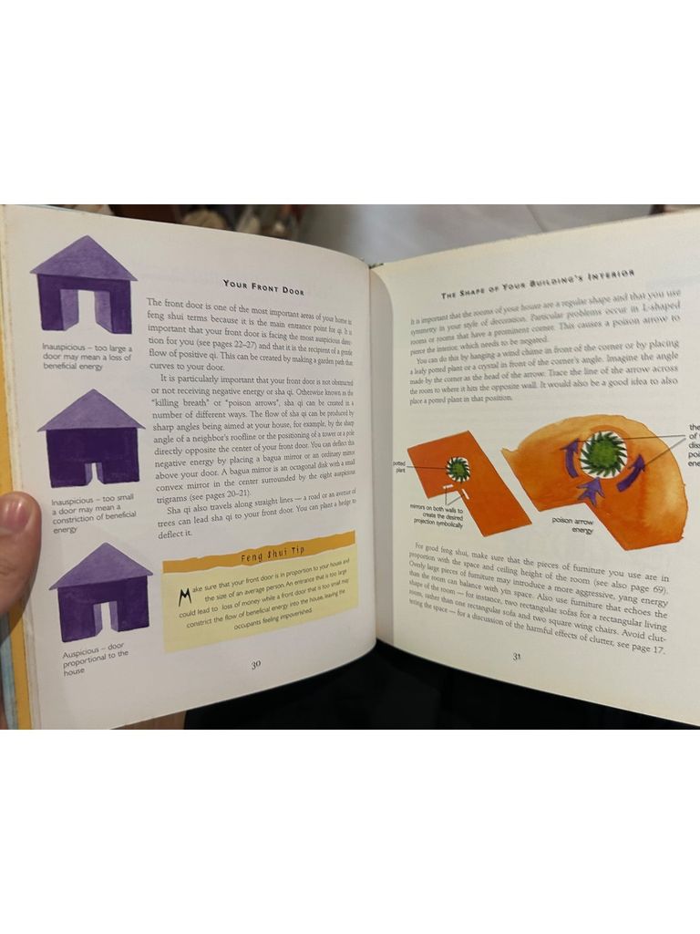  Using Feng Shui – Antonia Beattie 