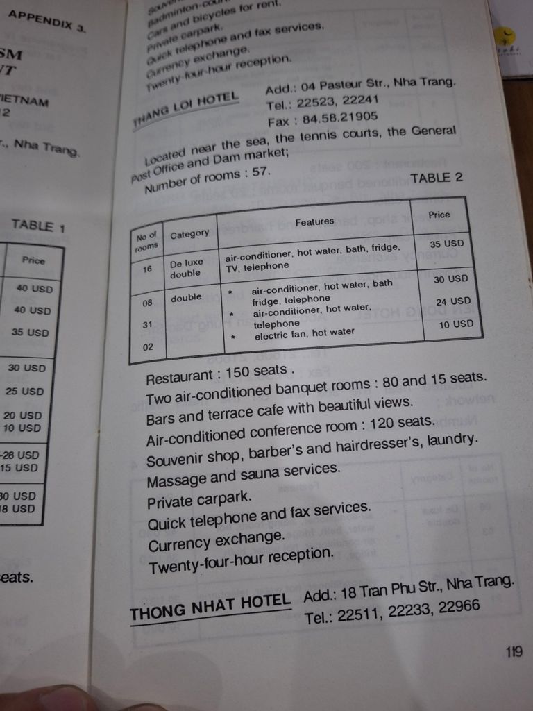  Nha Trang Khanh Hoa The Many Splendoured Land – Vu Ngoc Phuong 