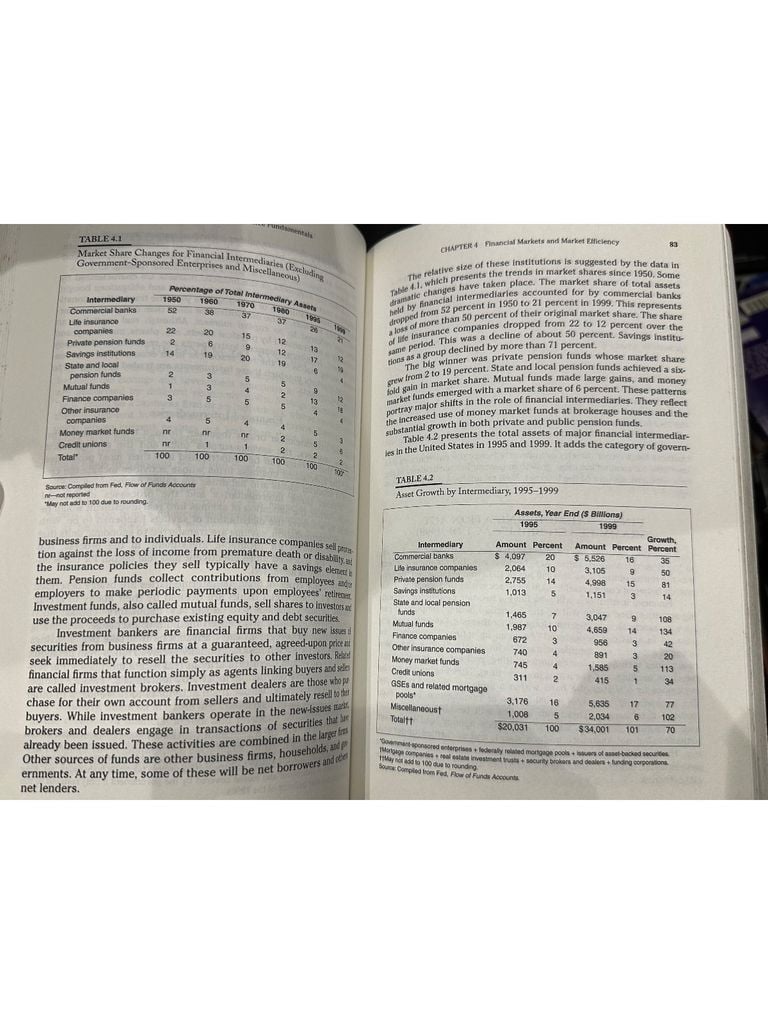  Finance And Accounting For Nonfinancial Managers – Samuel C. Weaver, J. Fred Weston 